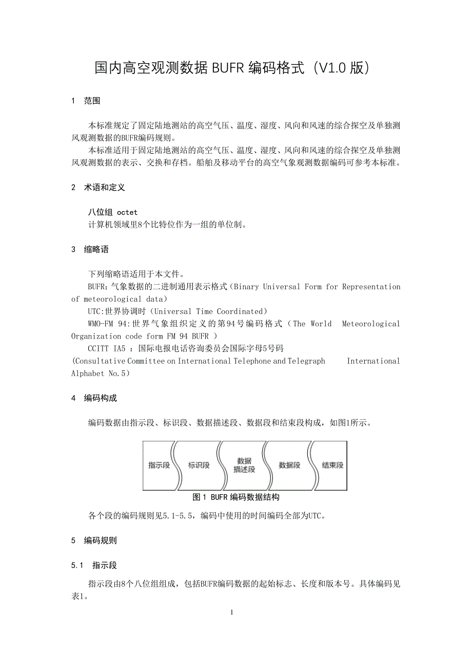 4.国内高空观测数据bufr编码格式(v1.0)_第1页