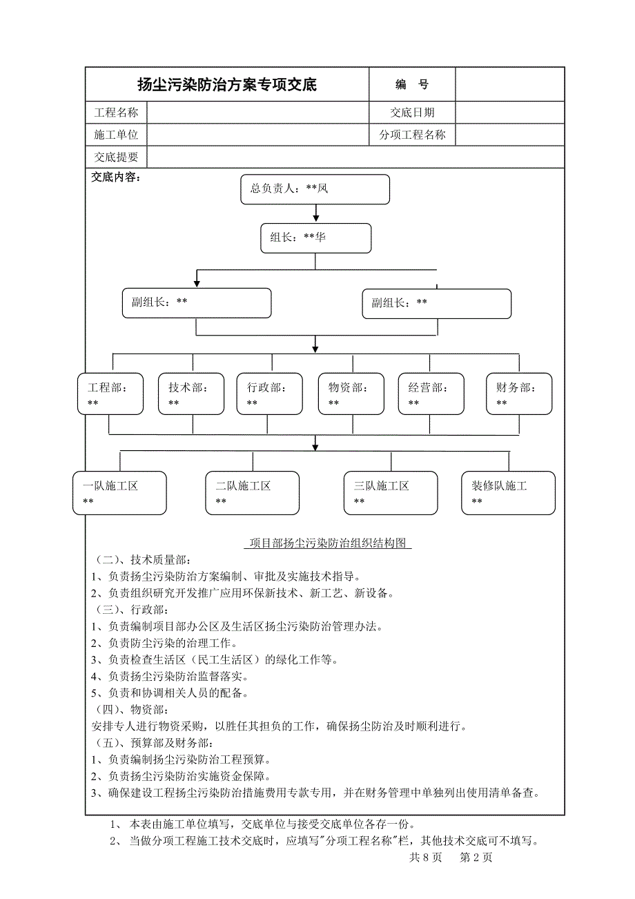 扬尘污染交底_第2页