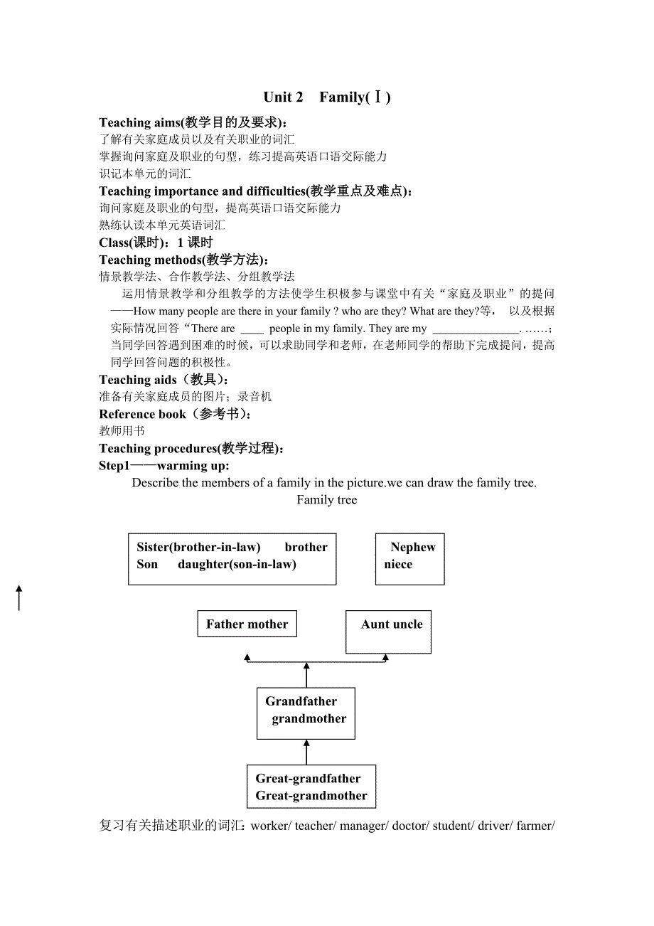 中职英语基础模块上册unit_2_第1页