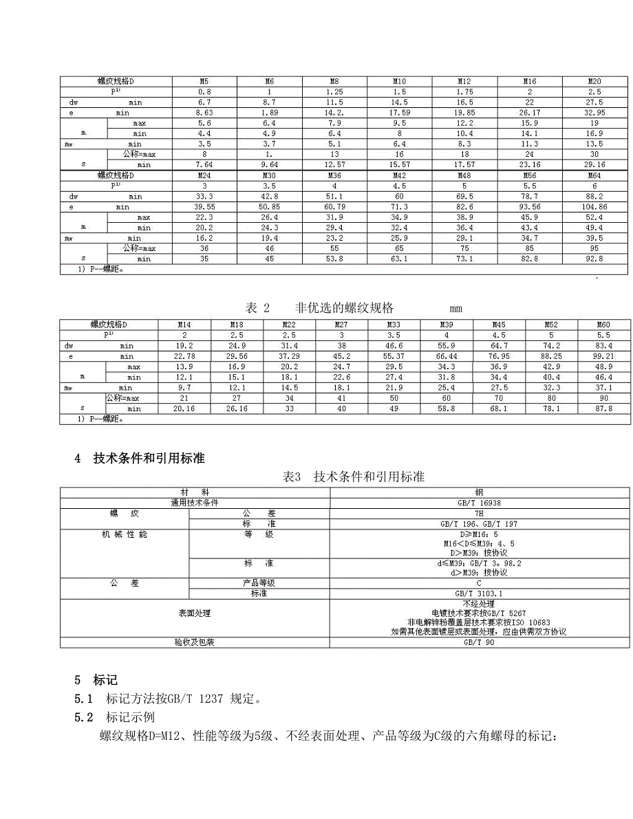 六角螺母标准_第4页