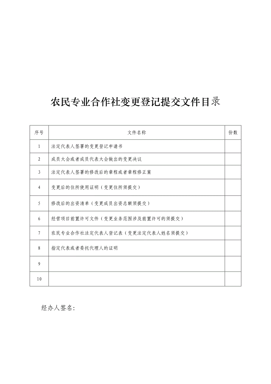 农民专业合作社登记提交材料(全)_第3页