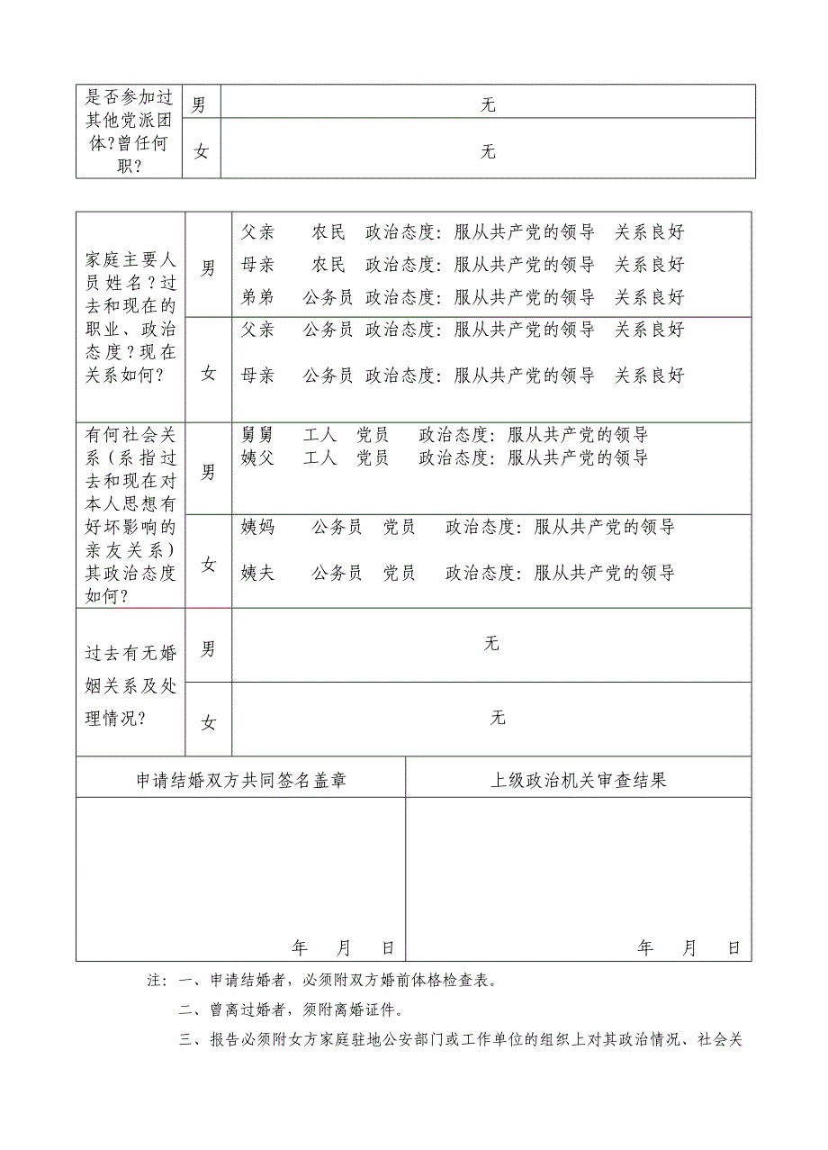 部  队 申 请 结 婚 报 告 表_第2页