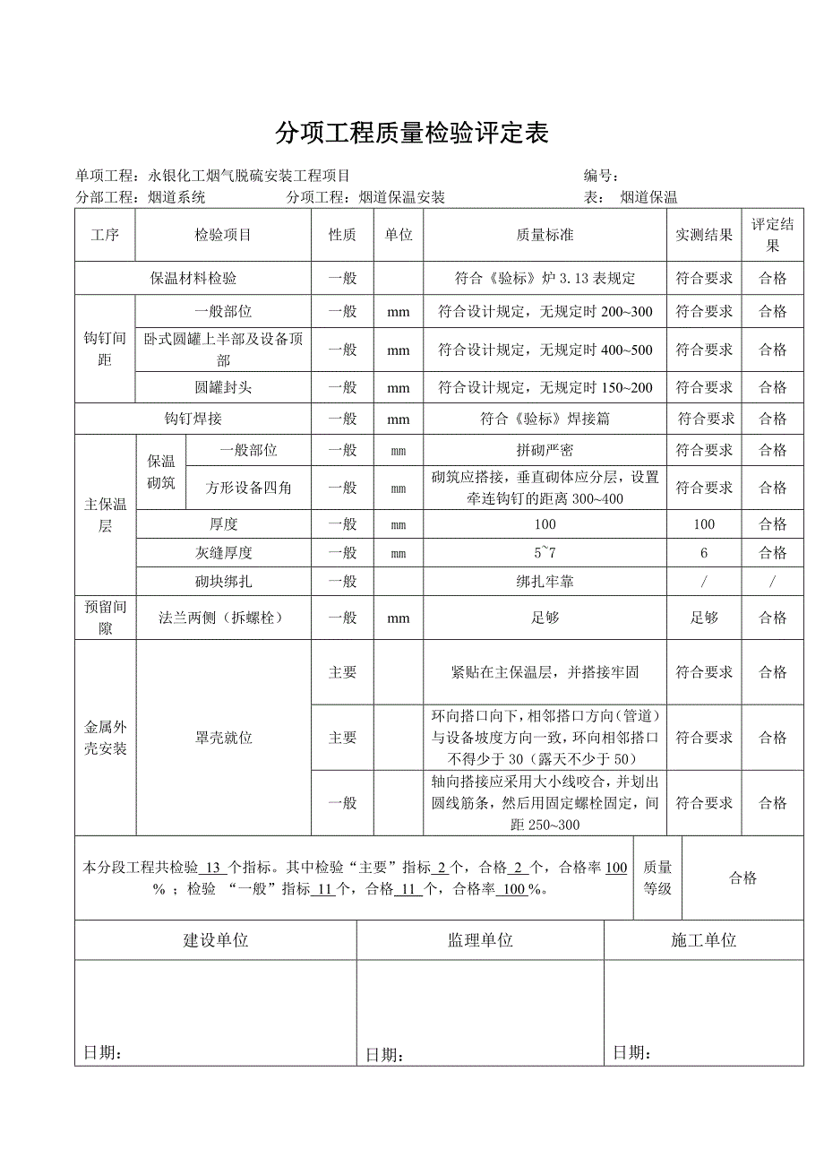 烟道保温质量验评表_第1页