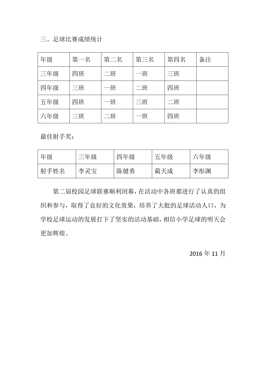 校园足球联赛总结_第2页