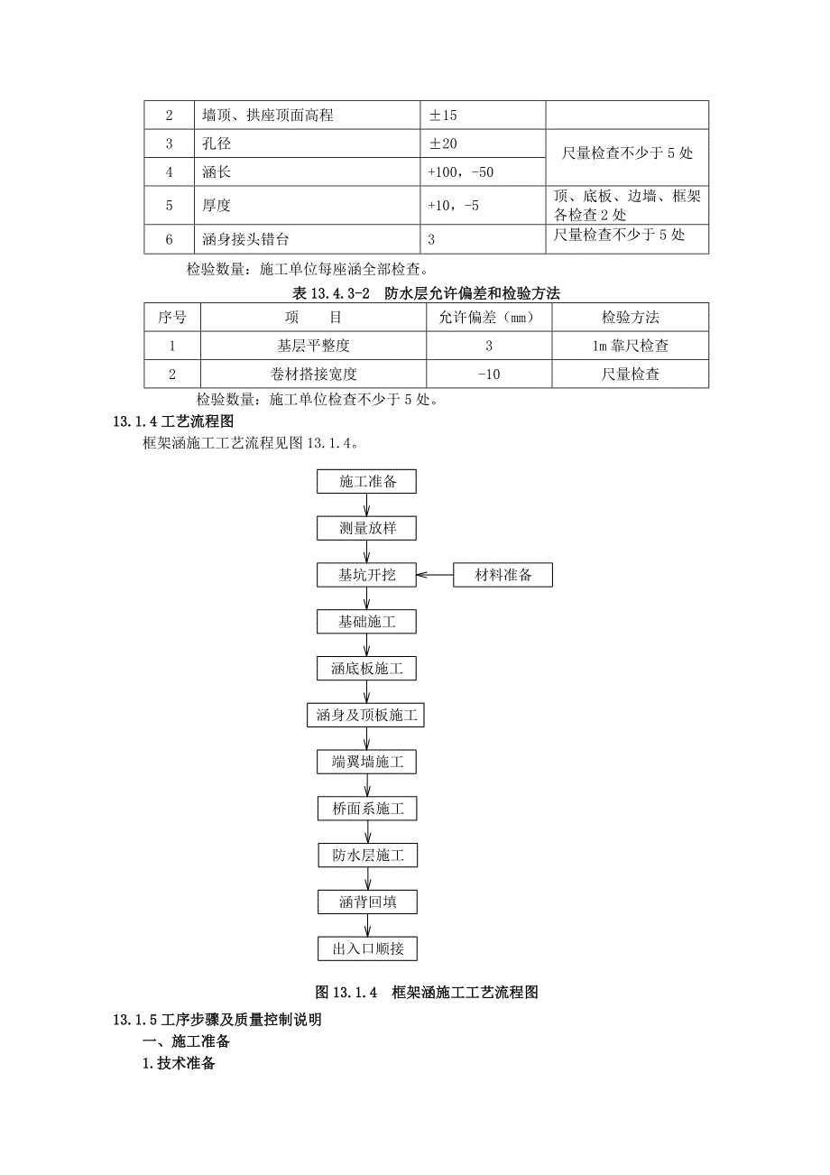 框架涵施工工艺(DOC)_第2页