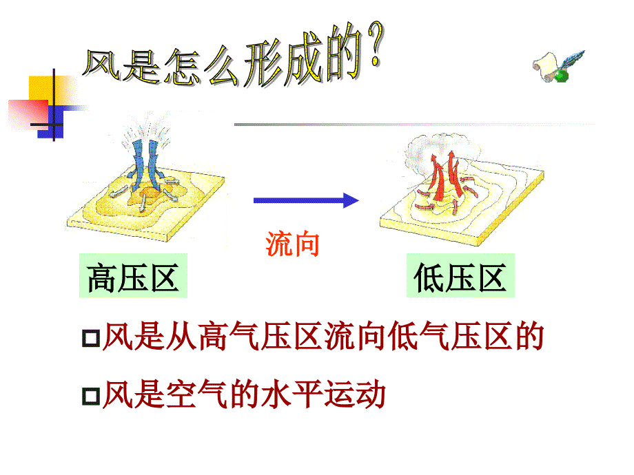 浙教版科学八年级上册 2.4 风和降水 课件_第4页