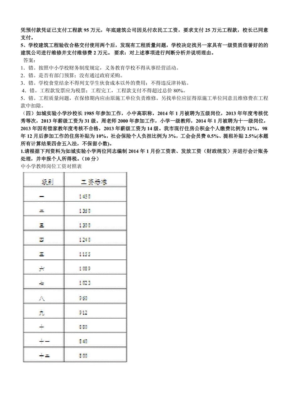 学校招考财务会计人员试题(教育)_第5页