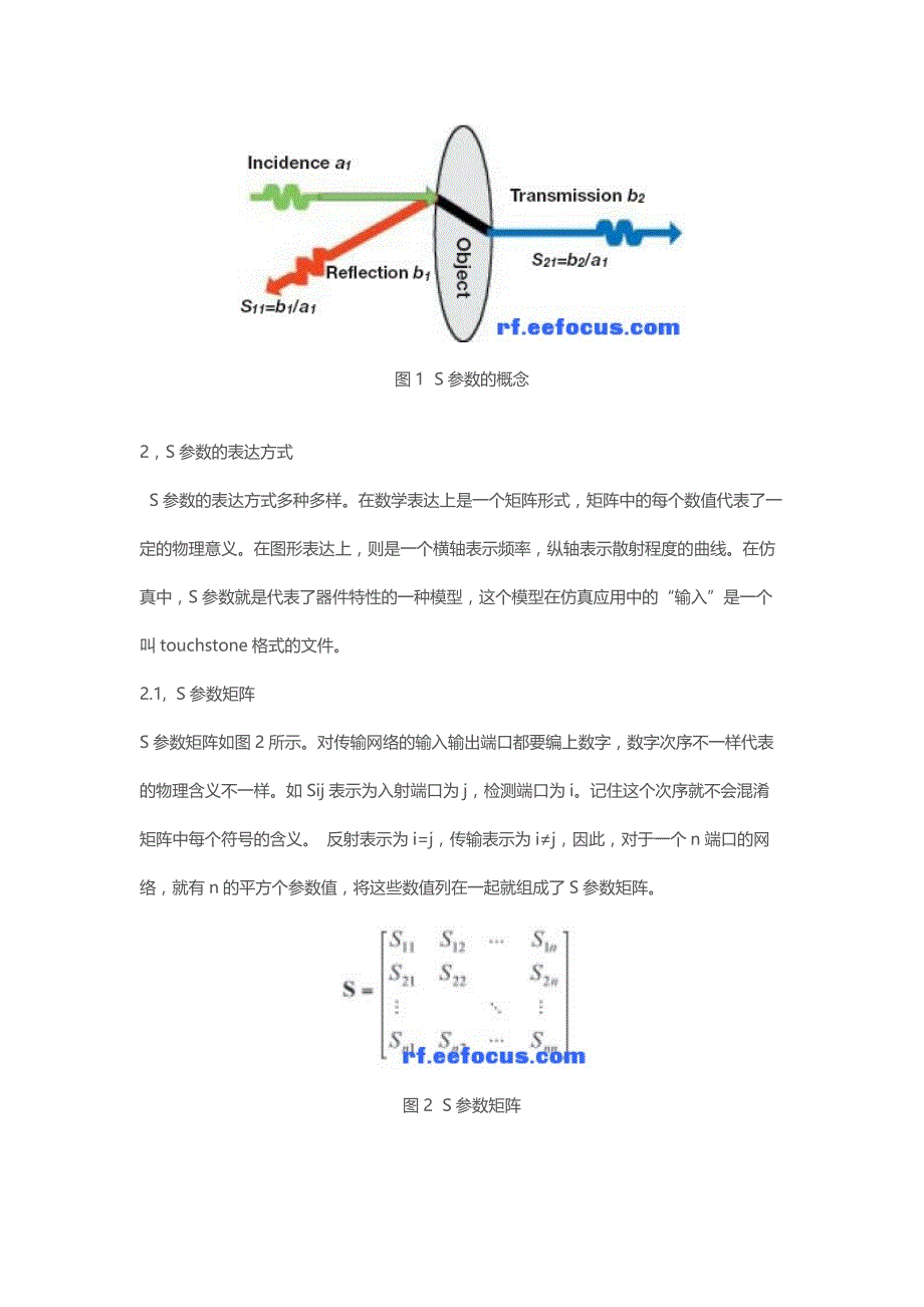 s参数的介绍以及一些理解_第4页