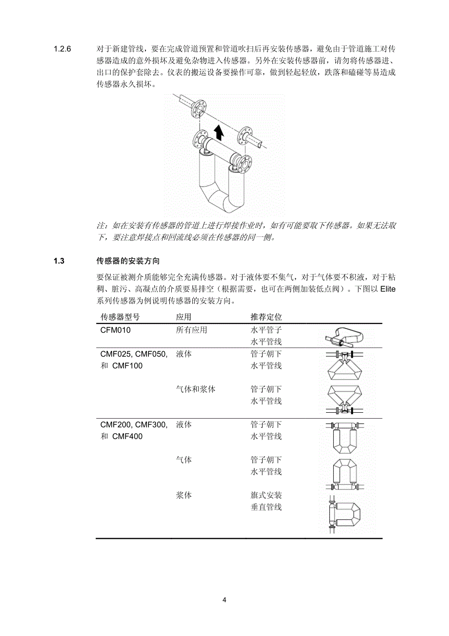 爱默生质量流量计简明使用手册_第4页