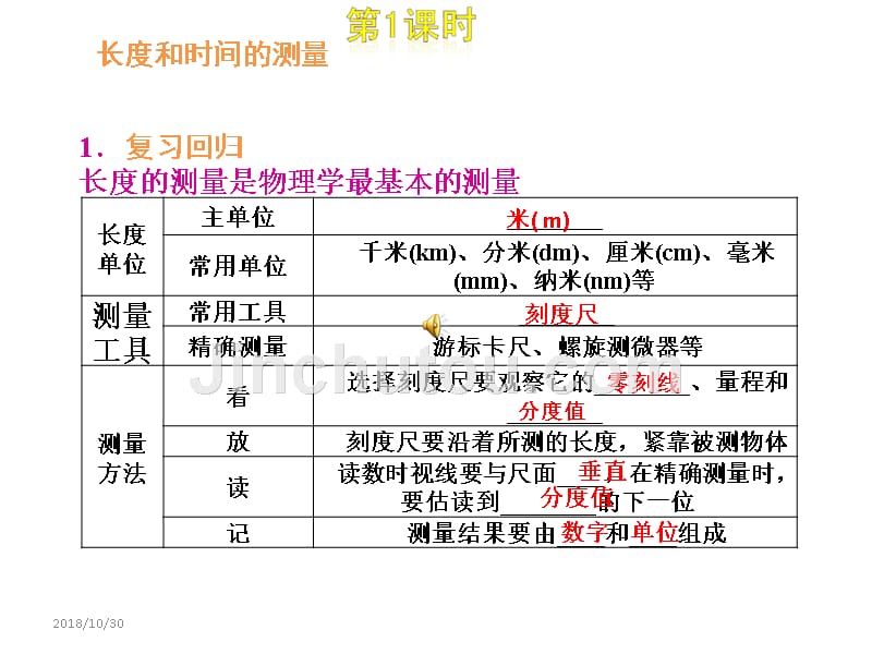 2013新人教版八年级物理上册复习课件_第1页