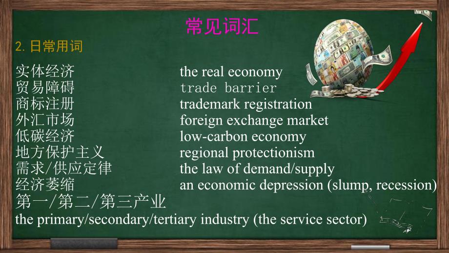 经济领域常见词汇及热点议题,中英文对照_第4页