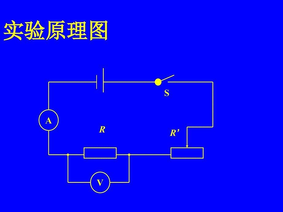 电流与电压和电阻的关系课件_第5页