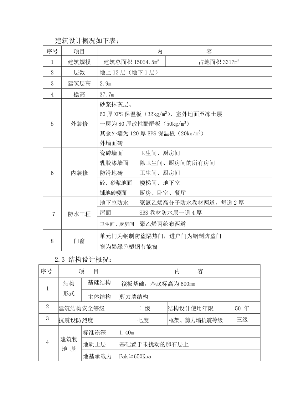 施工组织设计(高层剪力墙)_第4页