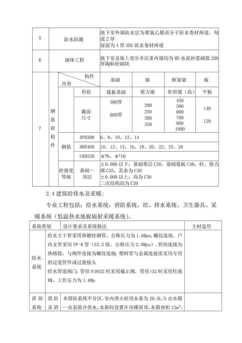 施工组织设计(高层剪力墙)_第5页