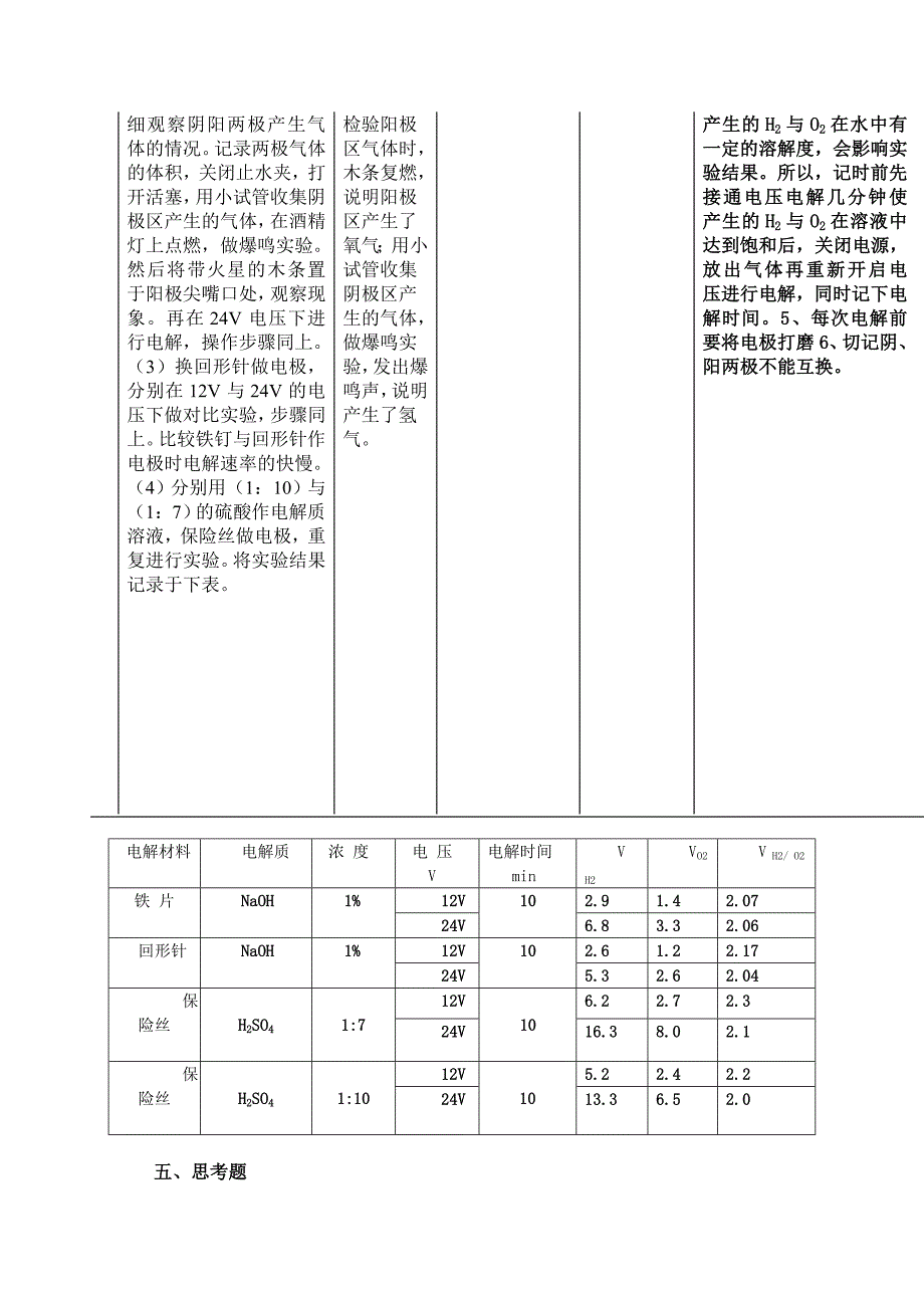 电解质溶液实验报告_第4页