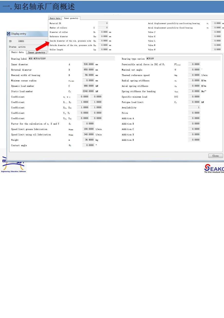(中文)kisssoft软件基础培训轴承_第4页
