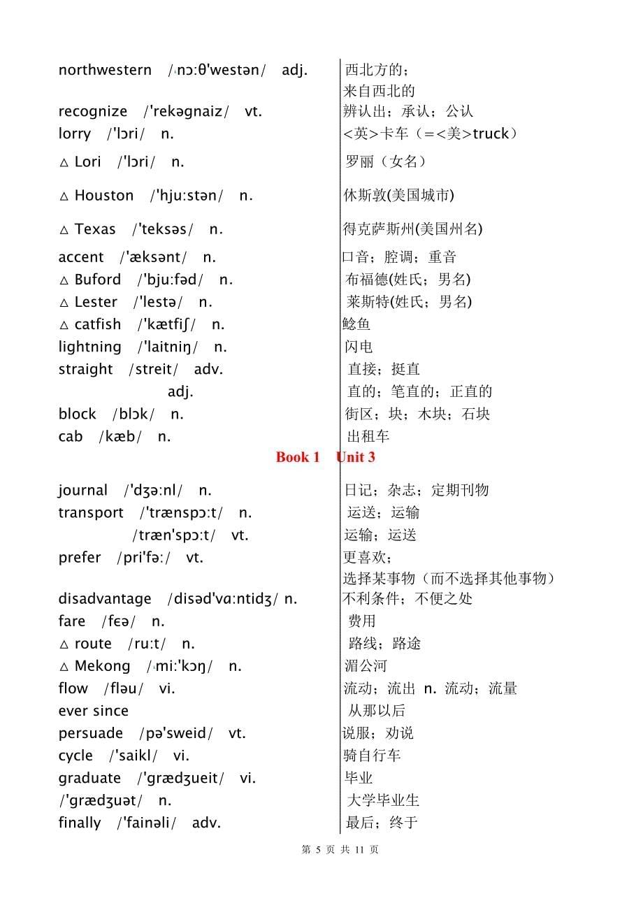 必修1-高一上册英语词汇表-(附音标)_第5页