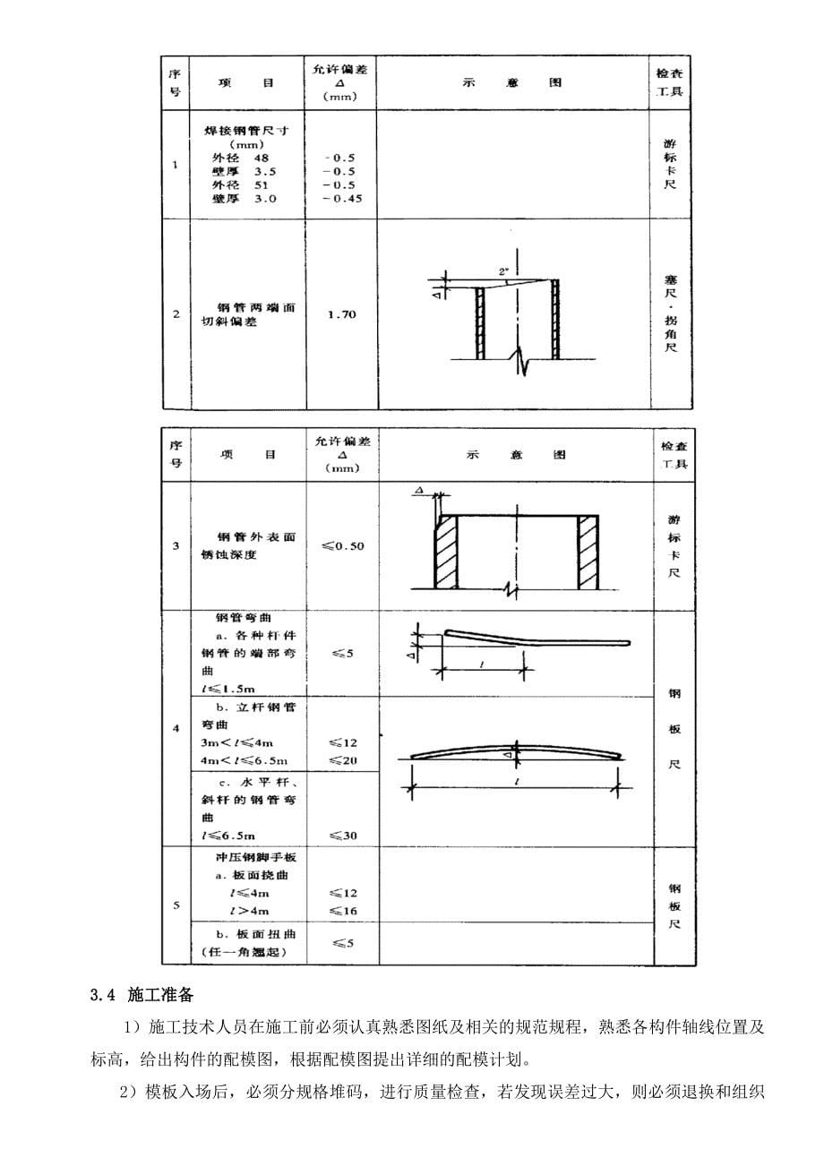 郑州大学高大模板技术交底_第5页