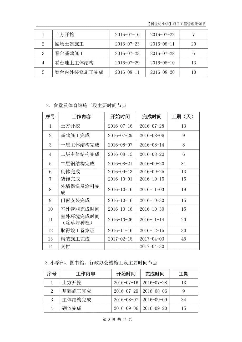 工程施工策划书_第5页