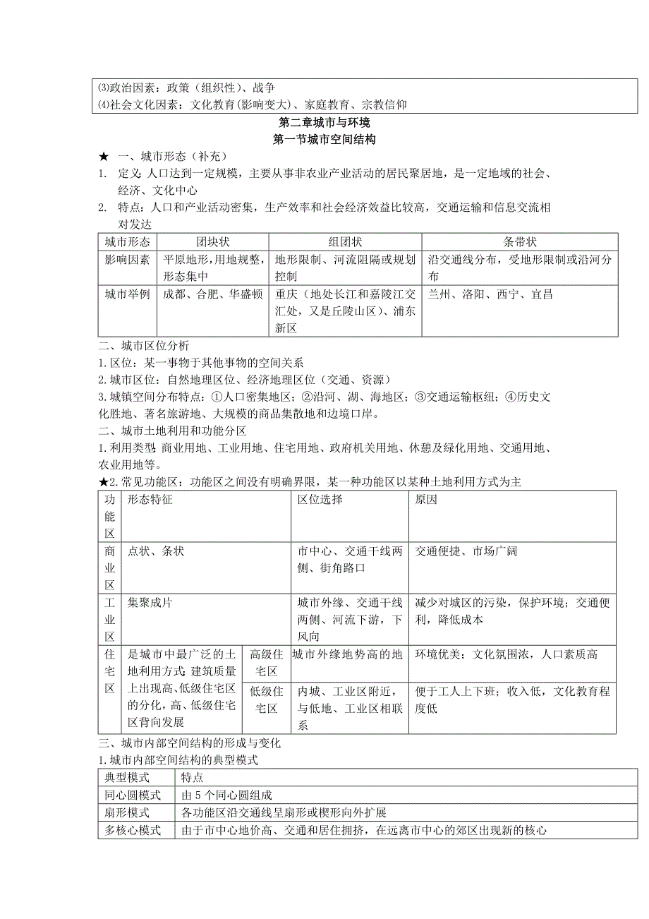 高一地理必修二知识(湘教版)_第2页