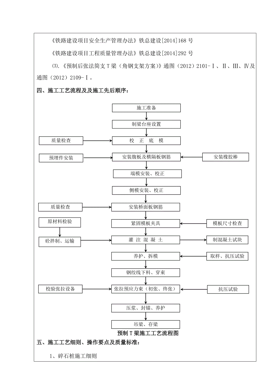 预制t梁技术交底(二级交底)_第3页