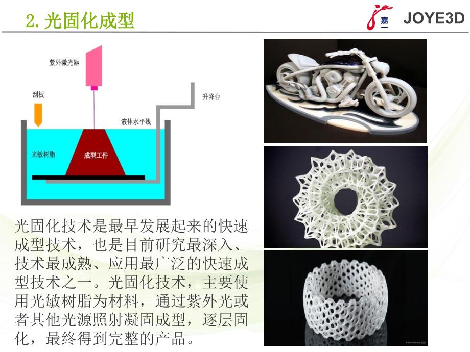 3D打印技术分类和材料分类_第4页