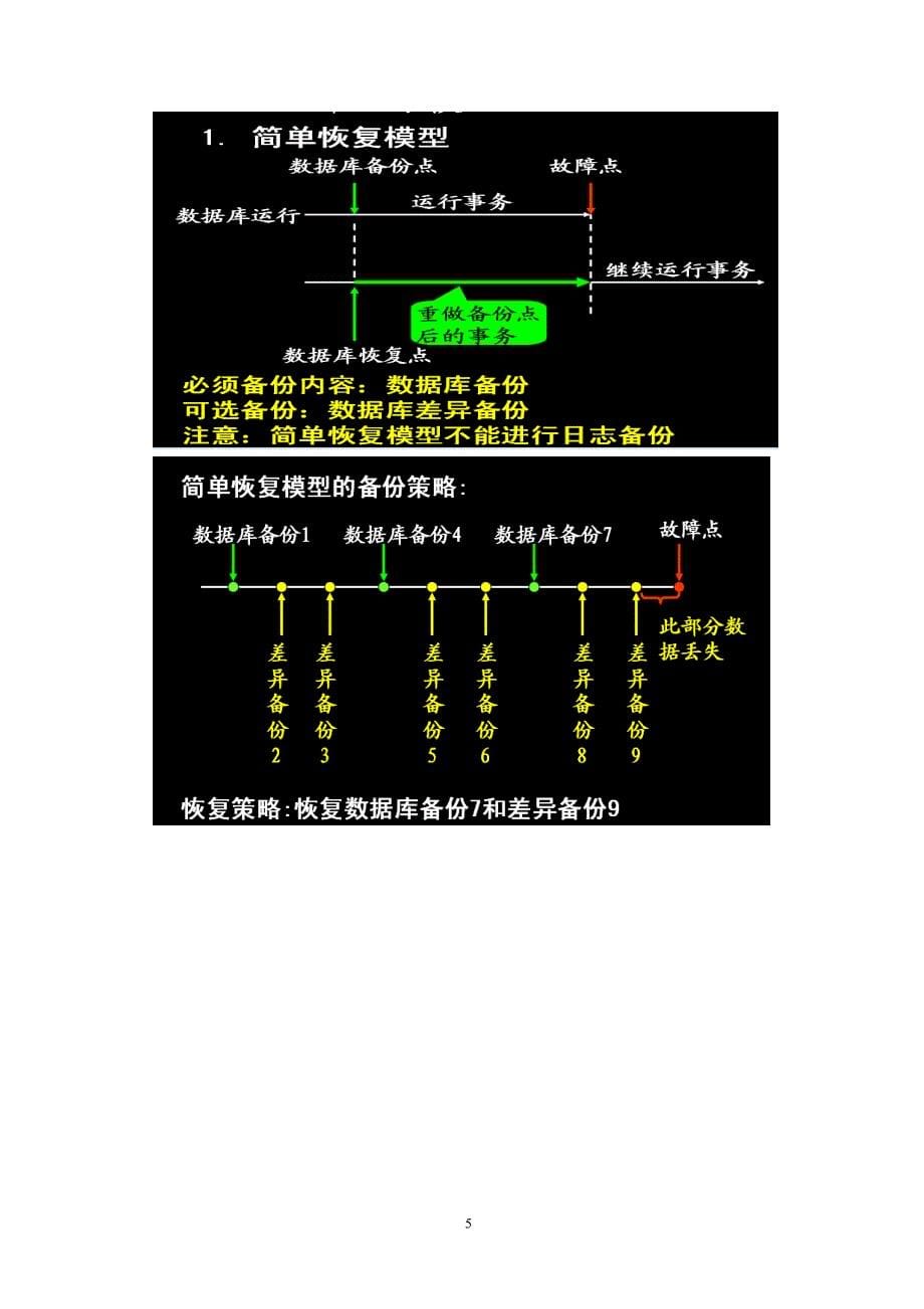 (2009年)科技项目任务书_第5页