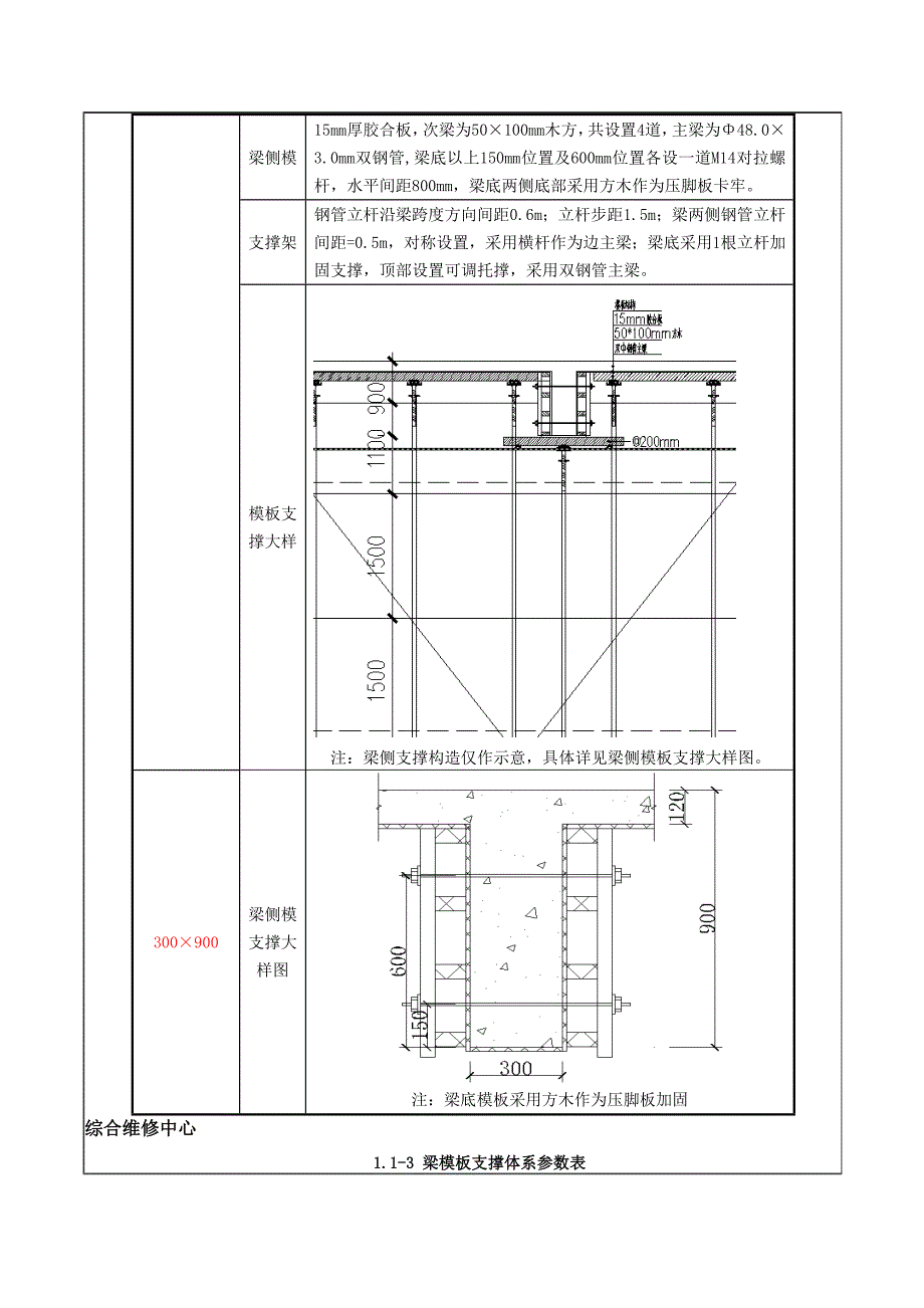 安吉基地高大模板技术交底_第4页