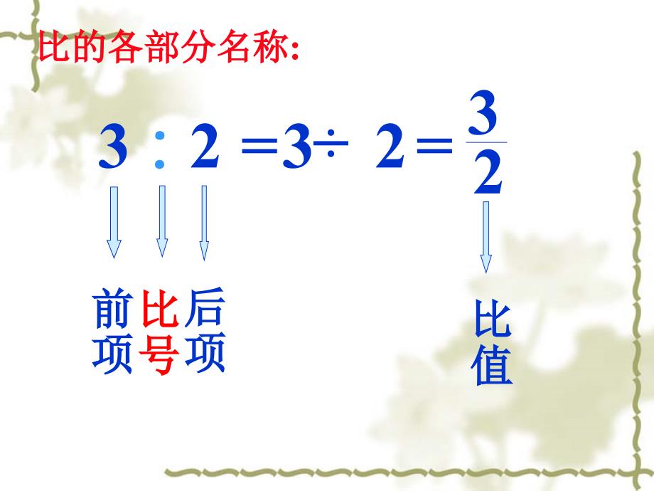 《比的意义》练习ppt课件_第4页