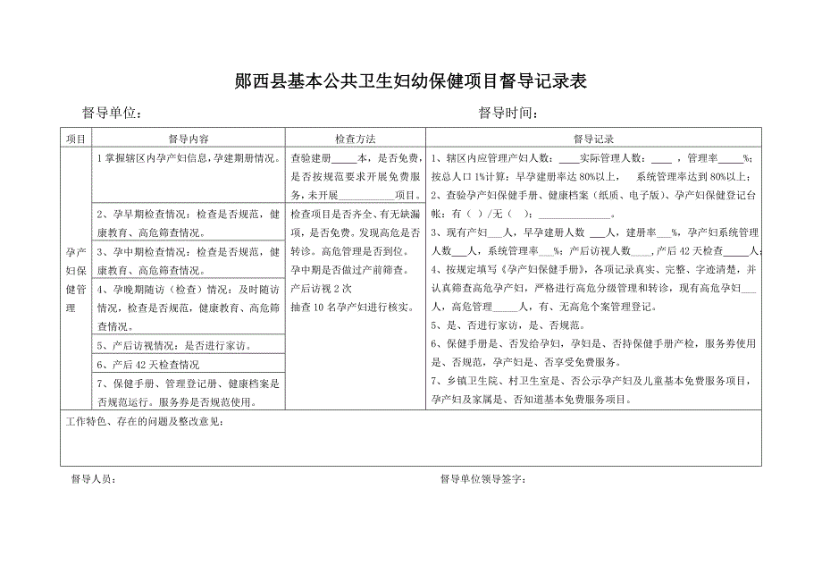 基本公共卫生妇幼保健项目督导记录表_第1页