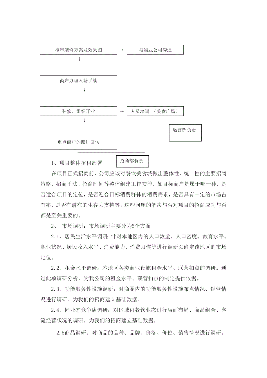 餐饮美食城招商流程_第2页