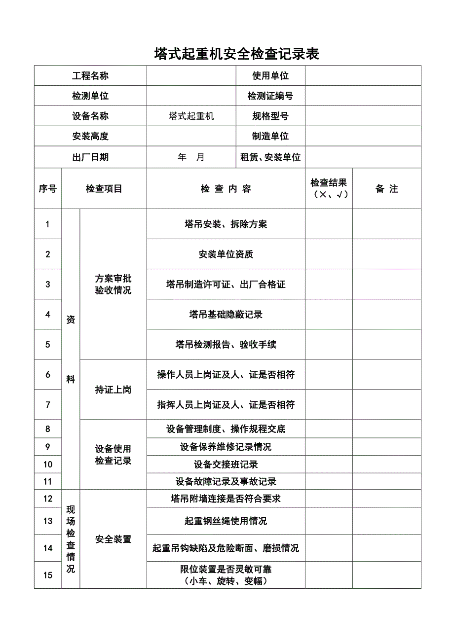 塔吊安全检查记录表(标准模板)_第1页