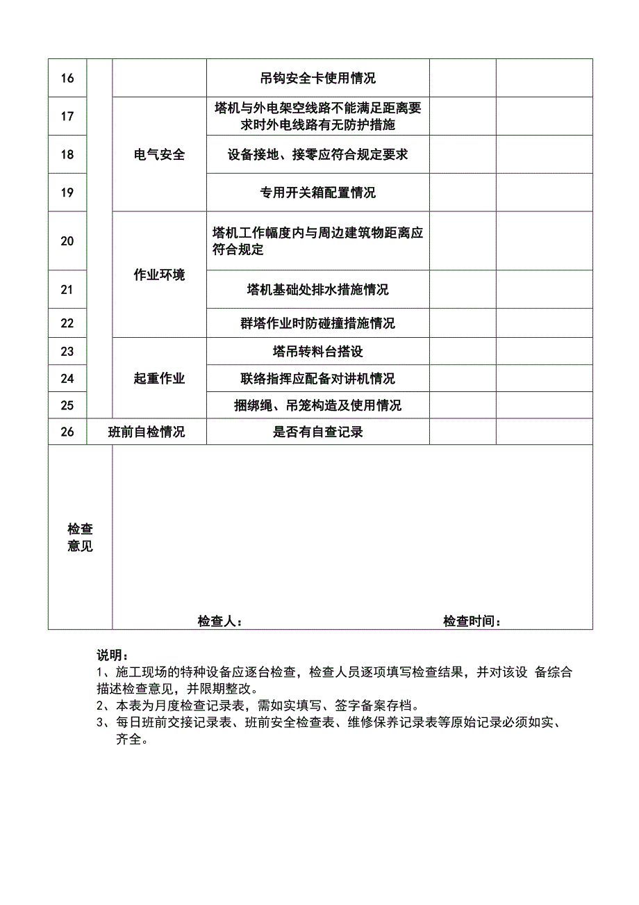 塔吊安全检查记录表(标准模板)_第2页