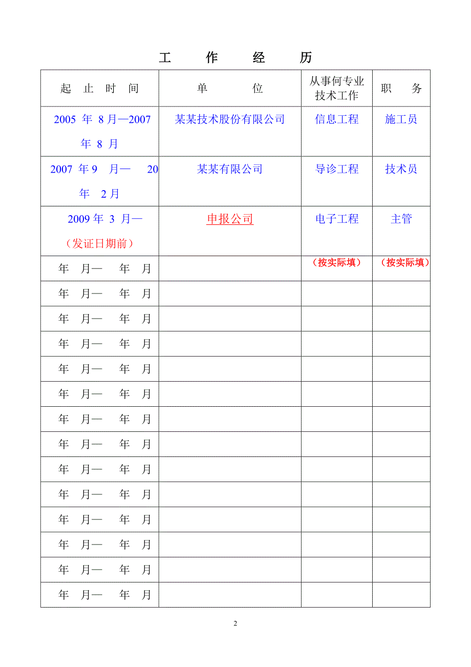 职称评审表填写样本-工程师评审表样本-中级职称评审表样本_第4页