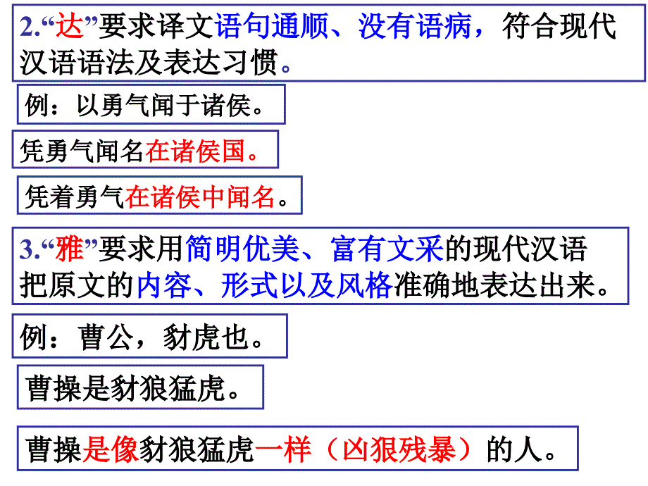 2018高考文言文翻译89814_第4页