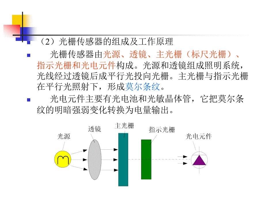 伺服系统中的传感器与检测系统_第5页