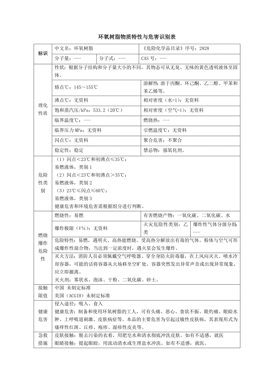 环氧树脂物质特性与危害识别表_第1页