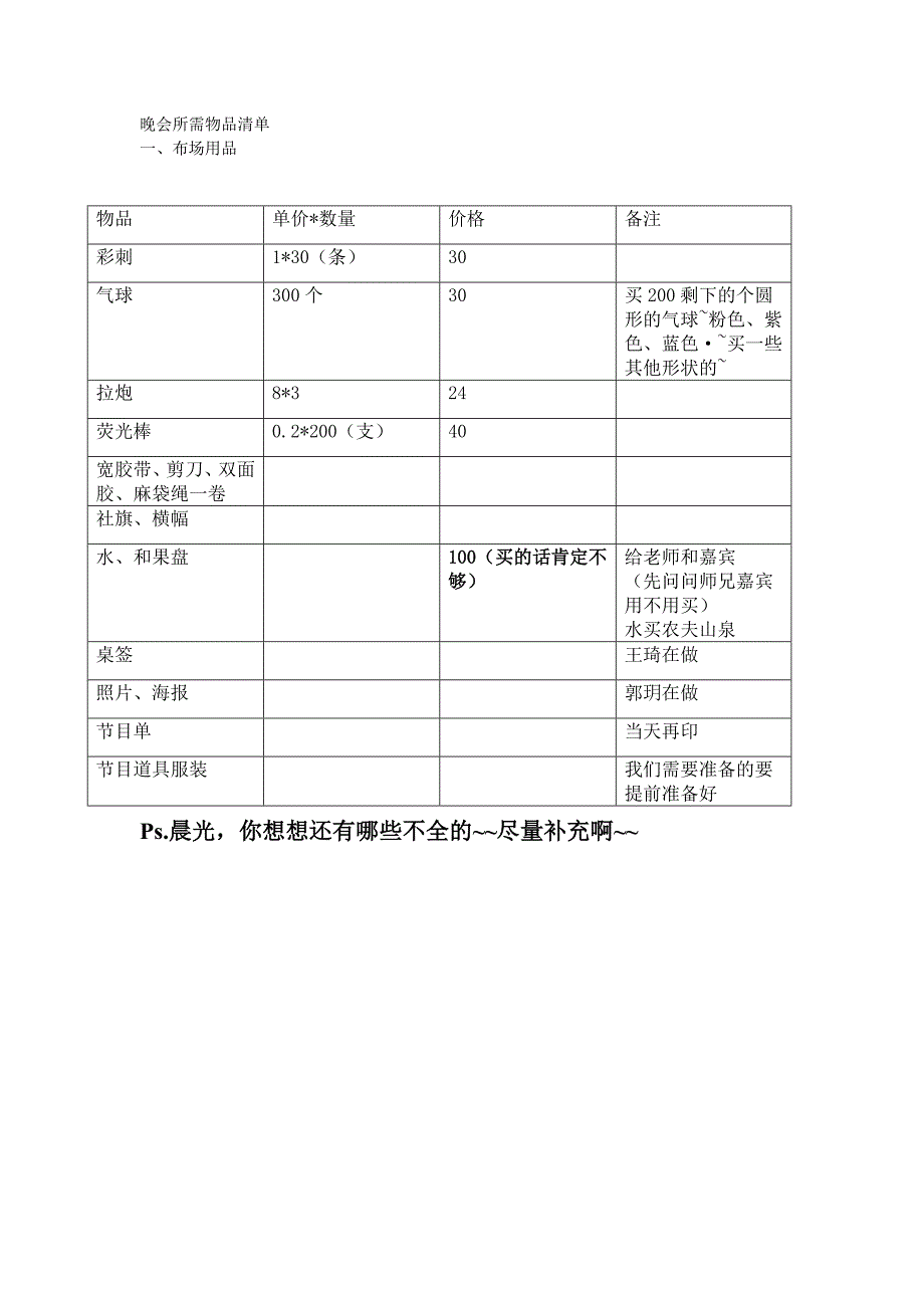 晚会所需物品清单_第1页