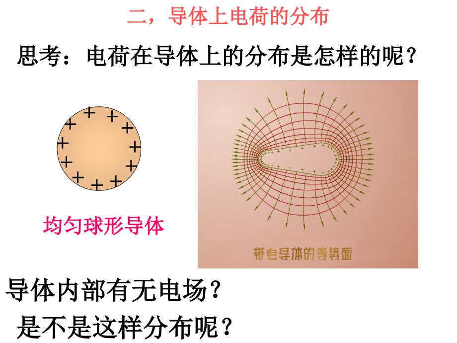 1.7.静电现象的应用(公开课用)_第4页