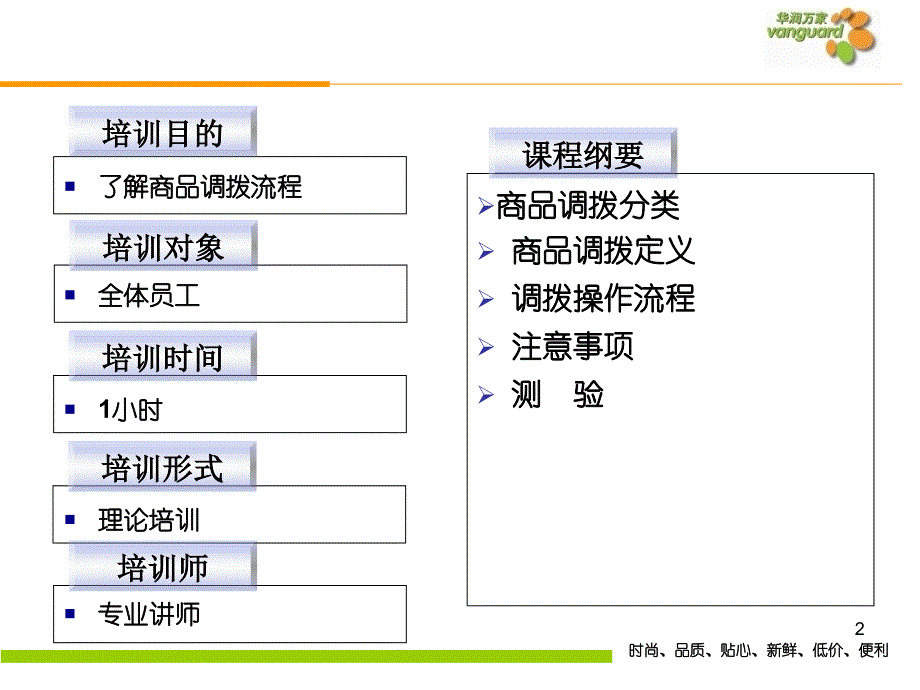 商品调拨流程新_生产经营管理_经管营销_专业资料_第2页