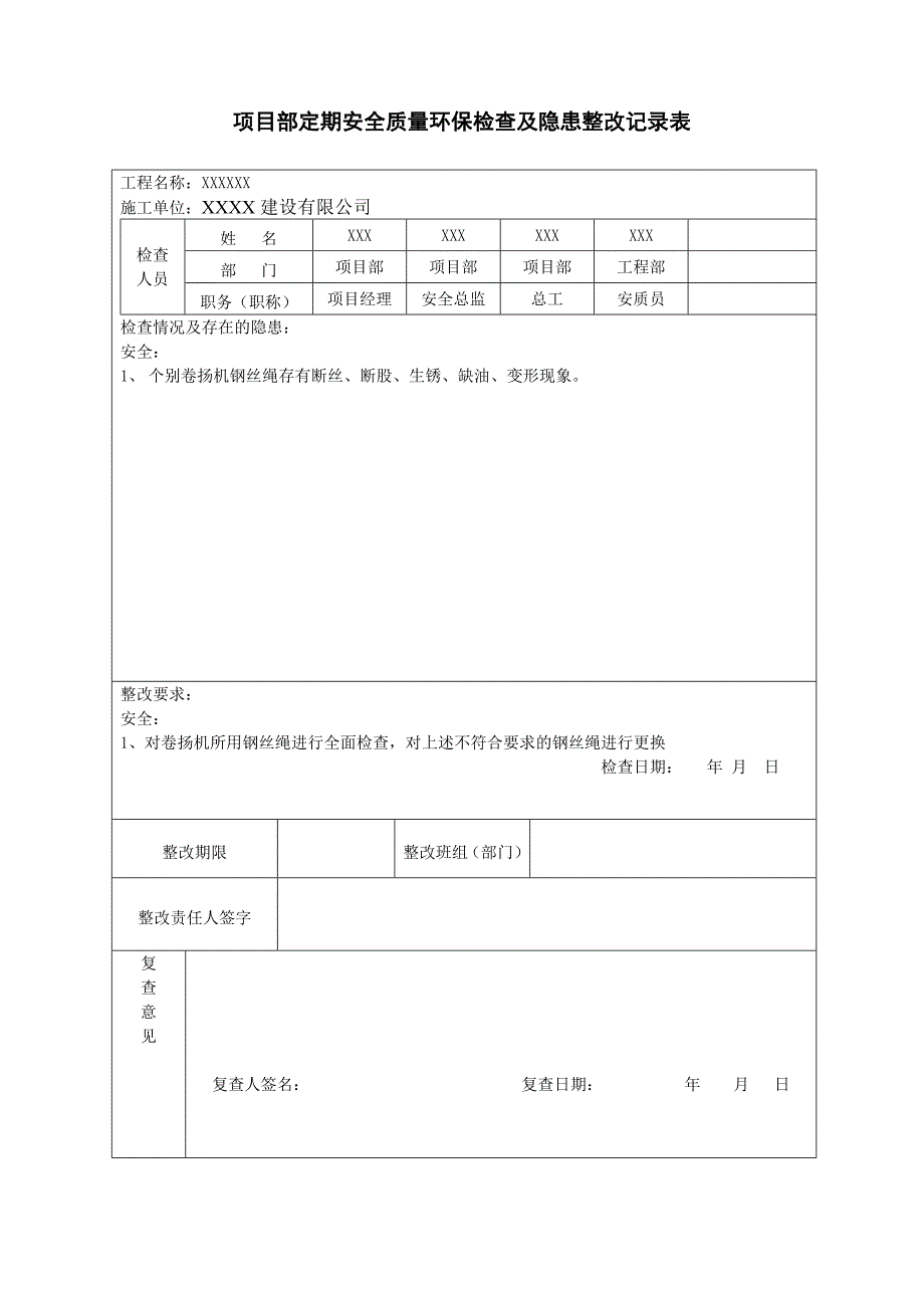 XX单位项目部安全检查及隐患整改记录表_第3页