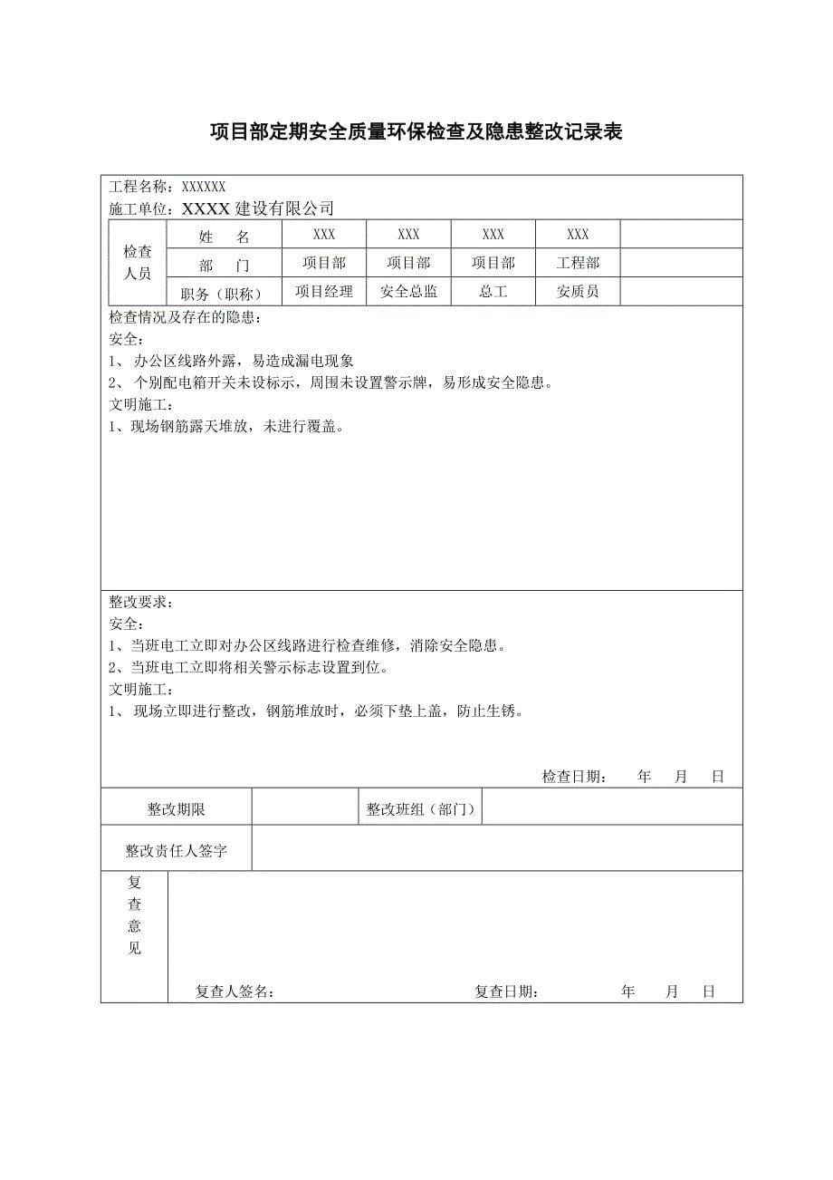 XX单位项目部安全检查及隐患整改记录表_第5页