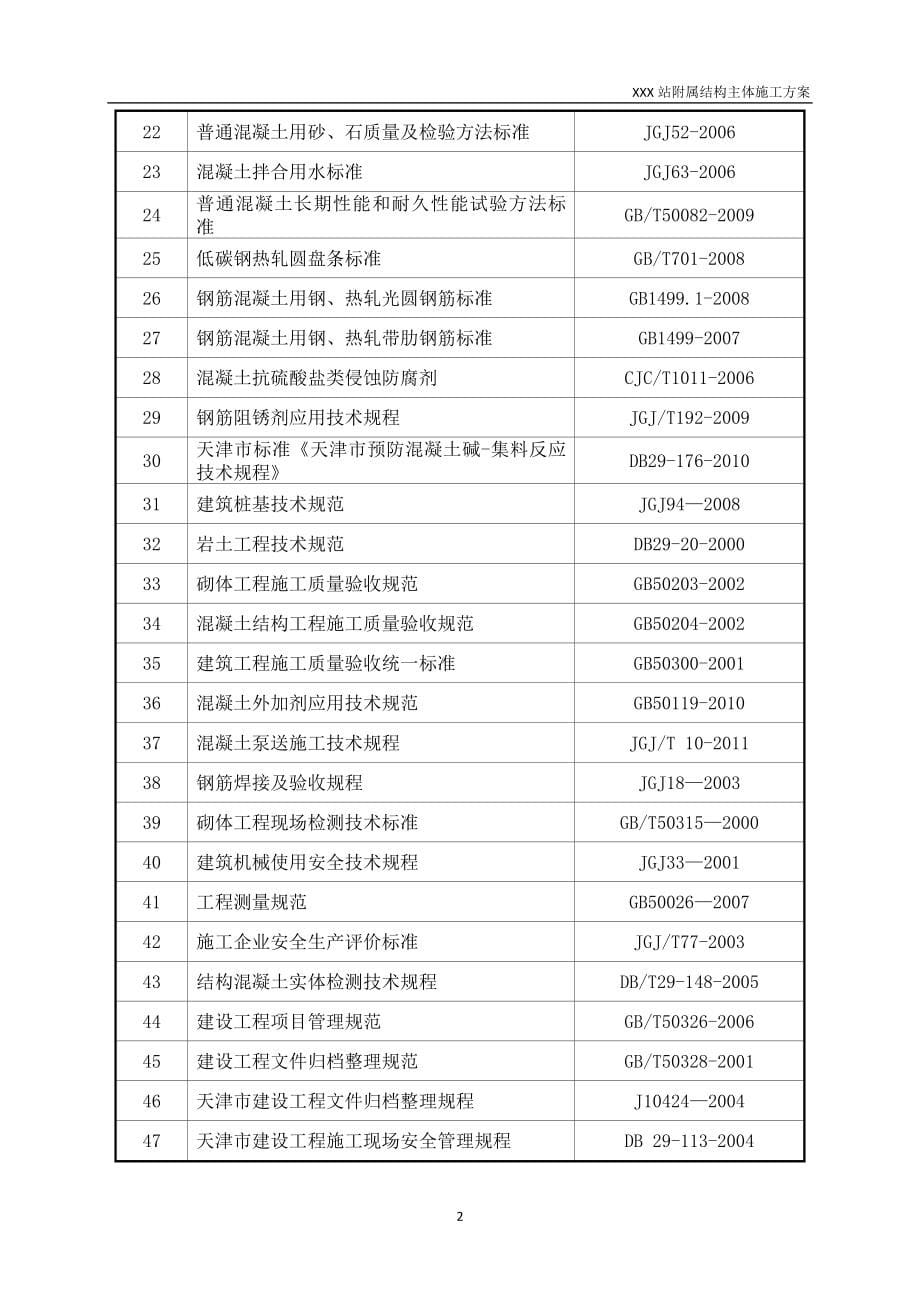 地铁车站附属结构主体结构施工方案-最新版2016_第5页