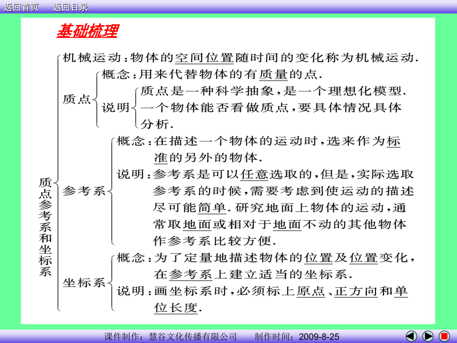 高中物理必修一人教版全册课件_第4页