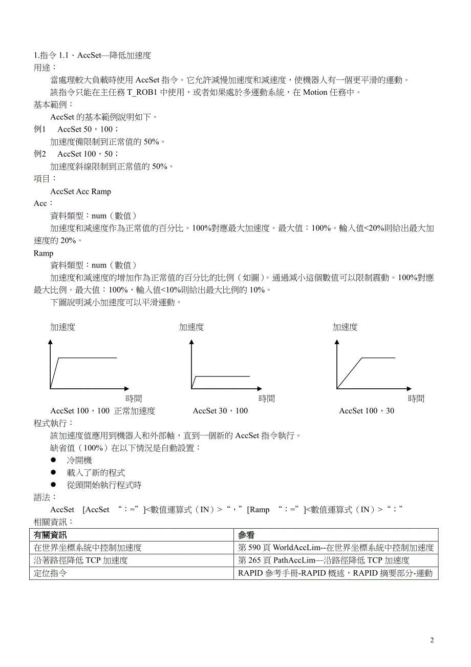 abbrapid指令手册中文版_第2页