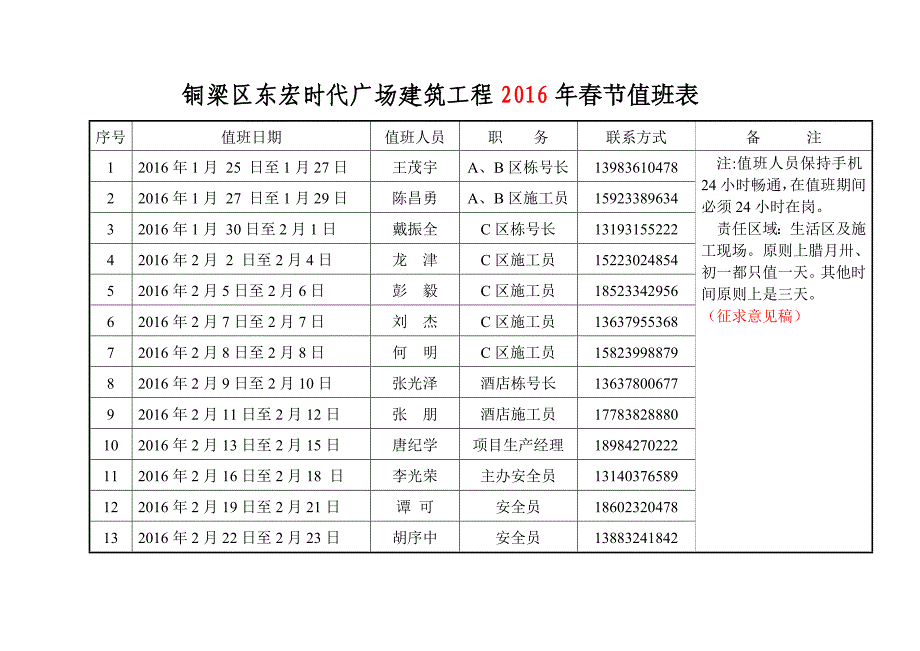 节前停工、节后复工报告_第4页