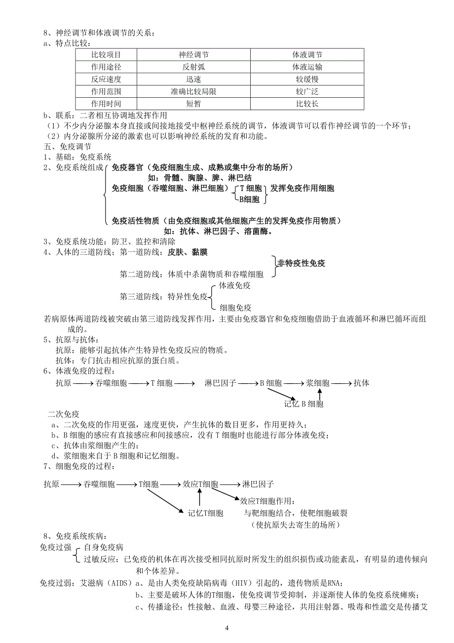 高中生物必修三知识点总结(全)_第4页