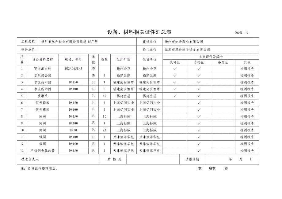 消防工程控制资料_第5页