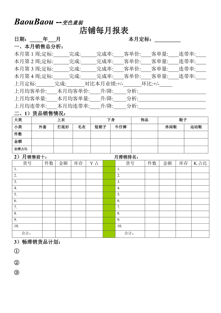 店铺日报表、周报表、月报表_第4页