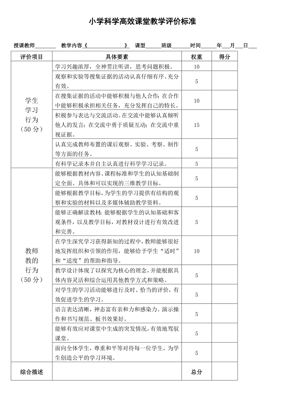 小学科学高效课堂教学评价标准_第1页